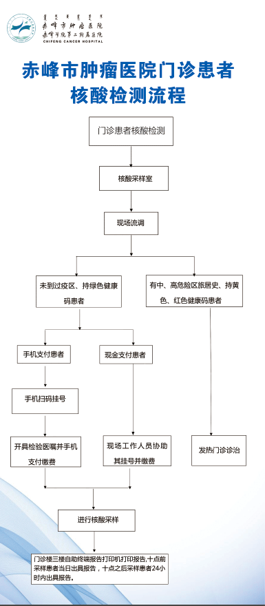 未标题-4.gif